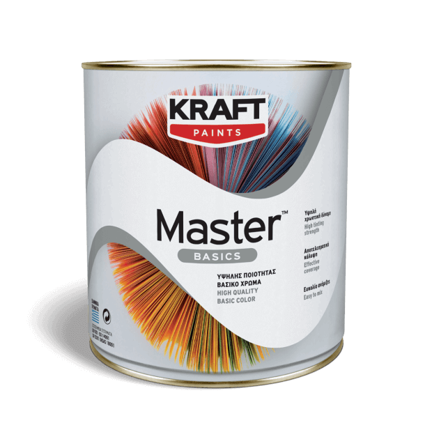 Master™ Basics